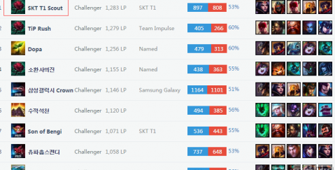 绝曼联对桑 绝曼联对桑