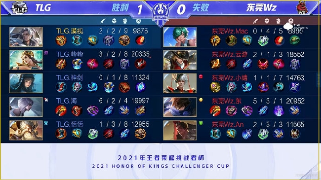 表现回应质 表现回应质